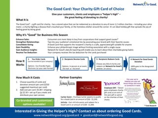The Good Card: Your Charity Gift Card of Choice 
                                             Give your customers, clients and employees a “helper’s high” −
                                                        the great feeling of donating to charity!
What It is
The Good Card® ‐ a gift card for charity ‐ has a stored value that can be redeemed as a donation to any of more 1.2 million charities – including your alma 
mater, a charity fighting a disease that’s touched your family, or the homeless shelter around the corner. It's an ideal holiday gift that spreads the joy of 
feeling good by doing good.

Why It’s “Good” for Business this Season
Enhance Sales:                         Consumers are more likely to buy from corporations that support good causes*
Strengthen Relationships:              Tap into your audience’s emotional ties by associating your brand with their favorite causes 
Consolidate Giving:                    A Good Card that supports the recipient’s charity is a safe, appreciated gift suitable for anyone
Gain Flexibility:                      Enhance your philanthropic image without limiting association with a single cause
Gain Audience Insights:                Network for Good’s data & reporting will enable you to learn about their charitable giving habits
Receive Tax Deduction:                 Your company receives the tax deduction for the cards purchased


              1.   You Order Cards                     2.  Recipients Receive Cards               3.  Recipients Redeem Cards            4. Network for Good Sends 
How It        (can be branded to your company)                                                                                                Donation
                                                                                                  Choose any 501c3 charity and 
Works         Options:  Eco‐friendly Paper,            Options: In‐person at an event,            redeem on Network for Good’s           100% goes to the designated 
              Electronic (or your own format)          Via mail  or  Via email                    website  (or yours)                    charity 



How Much It Costs                                   Partner Examples
1.   Choose quantity of cards and 
     donation amount per card ($250 
     suggested maximum per card)                                                                            Employee Gift – Yahoo! 
2.   Add cost per card :$5.00 + shipping                                                                    gave employees charity 
     Or $2.50 + set‐up if you create and                                                                    gift cards as an end‐of‐
     distribute your own version                                                                            the‐year gift to spend 
                                                     Cartier Event – Purchase Cartier jewelry to qualify    on the charities of their 
                                                     for a Good Card in an amount of $50 ‐ $1,250.          choice.
Co‐branded and customized                            InCircle – Earn InCircle points and redeem for a 
     options available!                              Good Card in an amount of $100 ‐ $1,000.                                                            * Cone Research


Interested in Giving the Helper’s High? Contact us about ordering Good Cards.
                     www.networkforgood.org/goodcard  •  goodcard@networkforgood.org
 