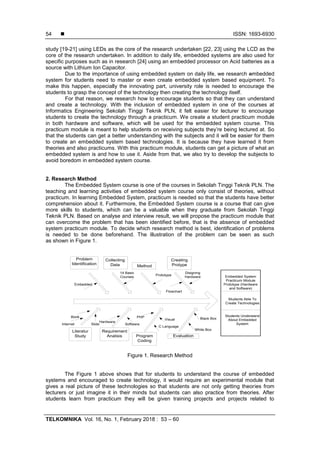 Embedded System Practicum Module for Increase Student Comprehension of ...