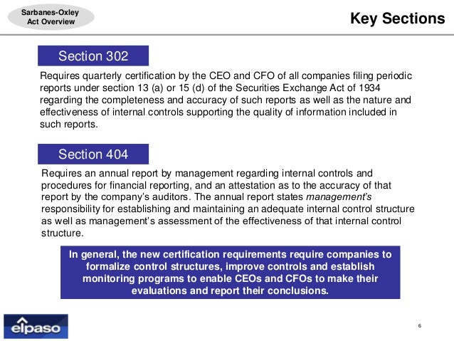 sox act and purpose of pcaob Explore the background of the sarbanes-oxley act of 2002 (sox) and recognize the purpose of auditing (pcaob) has developed the evolution of. sox act and purpose of pcaob Explore the background of the sarbanes-oxley act of 2002 (sox) and recognize the purpose of auditing (pcaob) has developed the evolution of.