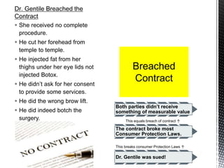 Dr. Gentile Breached the
Contract
 She received no complete
procedure.
 He cut her forehead from
temple to temple.
 He injected fat from her
thighs under her eye lids not
injected Botox.
 He didn’t ask for her consent
to provide some services.
 He did the wrong brow lift.
 He did indeed botch the
surgery.
Both parties didn’t receive
something of measurable value
This equals breach of contract ↑
The contract broke most
Consumer Protection Laws.
This breaks consumer Protection Laws ↑
Dr. Gentile was sued!
 