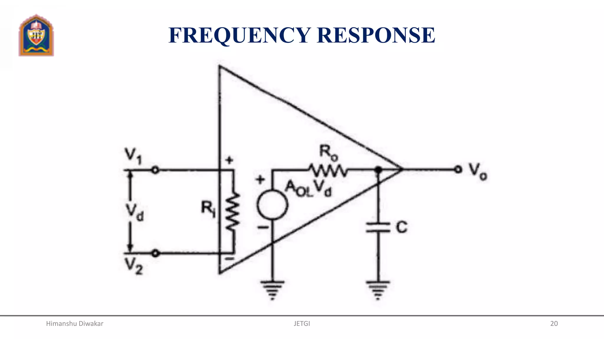 FREQUENCY RESPONSE
JETGI 20Himanshu Diwakar
 
