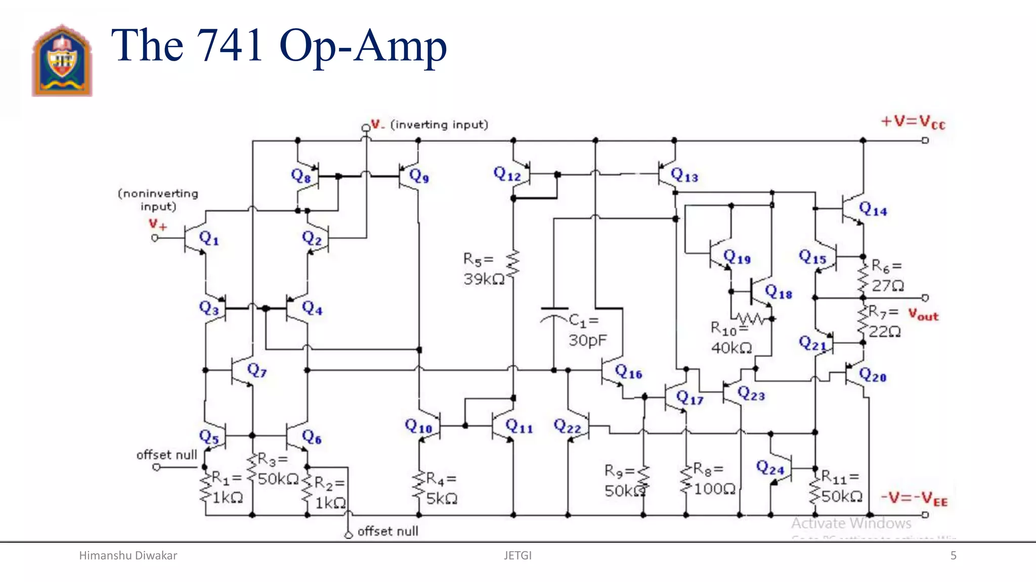 The 741 Op-Amp
JETGI 5Himanshu Diwakar
 