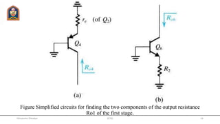 Figure Simplified circuits for finding the two components of the output resistance
Ro1 of the first stage.
JETGI 14Himanshu Diwakar
 