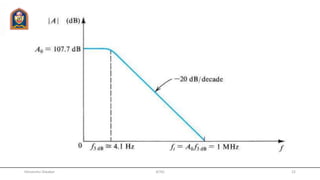 JETGI 22Himanshu Diwakar
 