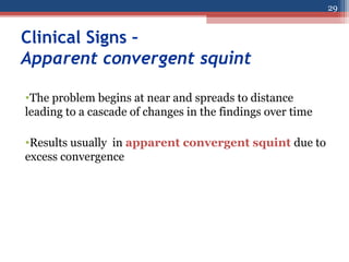 Clinical Signs –
Apparent convergent squint
•The problem begins at near and spreads to distance
leading to a cascade of changes in the findings over time
•Results usually in apparent convergent squint due to
excess convergence
29
 