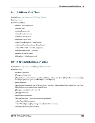 Ring Documentation, Release 1.2
62.116 QThreadPool Class
C++ Reference : http://doc.qt.io/qt-5/QThreadPool.html
Parameters : void
Parent Class : QObject
• int activeThreadCount(void)
• void clear(void)
• int expiryTimeout(void)
• int maxThreadCount(void)
• void releaseThread(void)
• void reserveThread(void)
• void setExpiryTimeout(int expiryTimeout)
• void setMaxThreadCount(int maxThreadCount)
• void start(QRunnable * runnable, int priority)
• bool tryStart(QRunnable * runnable)
• bool waitForDone(int msecs)
• QThreadPool *globalInstance(void)
62.117 QRegularExpression Class
C++ Reference : http://doc.qt.io/qt-5/QRegularExpression.html
Parameters : void
• int captureCount(void)
• QString errorString(void)
• QRegularExpressionMatchIterator globalMatch(QString subject, int offset, QRegularExpression::MatchType
matchType, QRegularExpression::MatchOptions matchOptions)
• bool isValid(void)
• QRegularExpressionMatch match(QString subject, int offset, QRegularExpression::MatchType matchType,
QRegularExpression::MatchOptions matchOptions)
• QStringList namedCaptureGroups(void)
• QString pattern(void)
• int patternErrorOffset(void)
• QRegularExpression::PatternOptions patternOptions(void)
• void setPattern(QString pattern)
• void setPatternOptions(QRegularExpression::PatternOptions options)
• void swap(QRegularExpression other)
62.116. QThreadPool Class 723
 