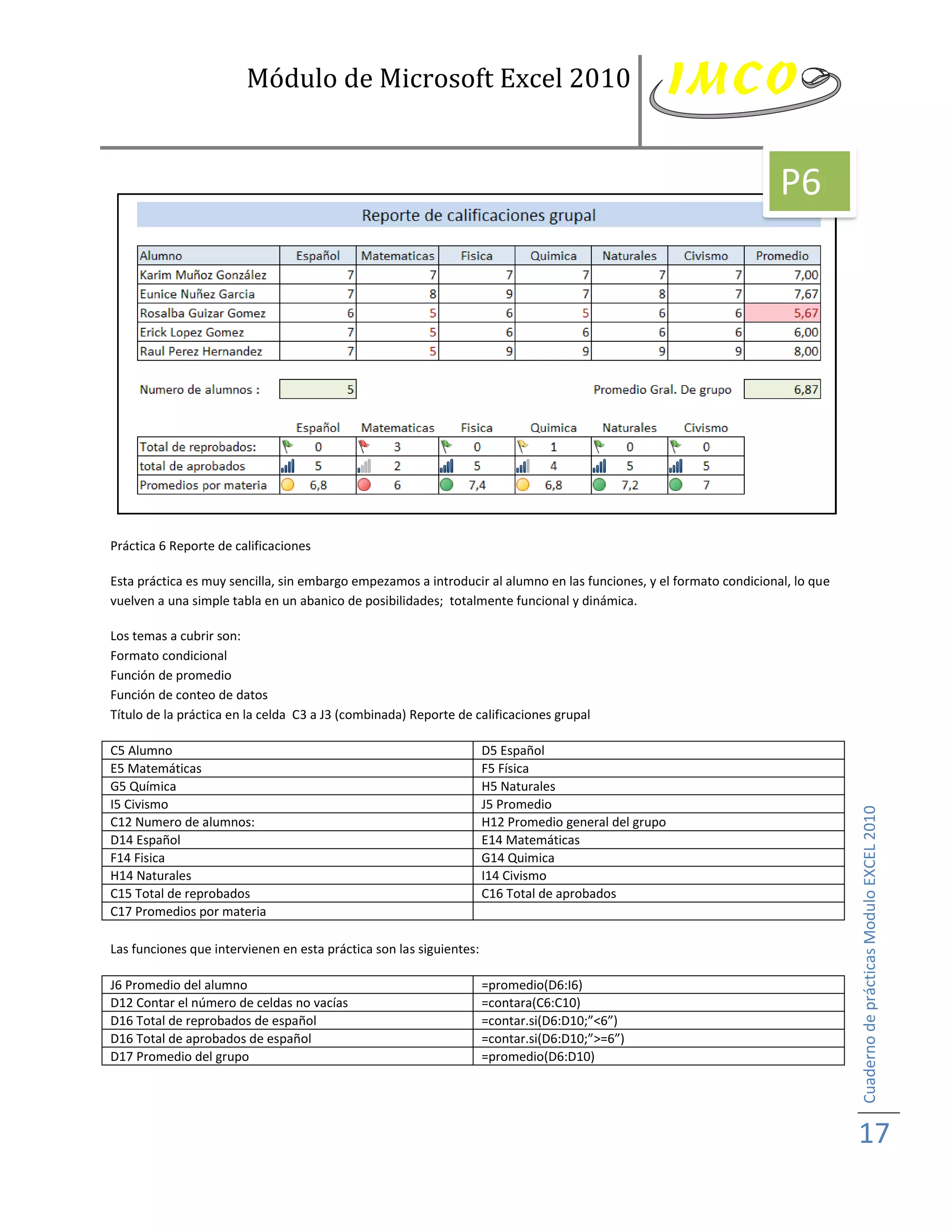 Módulo de Microsoft Excel 2010


                                                                                                                     P6




Práctica 6 Reporte de calificaciones

Esta práctica es muy sencilla, sin embargo empezamos a introducir al alumno en las funciones, y el formato condicional, lo que
vuelven a una simple tabla en un abanico de posibilidades; totalmente funcional y dinámica.

Los temas a cubrir son:
Formato condicional
Función de promedio
Función de conteo de datos
Título de la práctica en la celda C3 a J3 (combinada) Reporte de calificaciones grupal

C5 Alumno                                                            D5 Español
E5 Matemáticas                                                       F5 Física
G5 Química                                                           H5 Naturales
I5 Civismo                                                           J5 Promedio



                                                                                                                                 Cuaderno de prácticas Modulo EXCEL 2010
C12 Numero de alumnos:                                               H12 Promedio general del grupo
D14 Español                                                          E14 Matemáticas
F14 Fisica                                                           G14 Quimica
H14 Naturales                                                        I14 Civismo
C15 Total de reprobados                                              C16 Total de aprobados
C17 Promedios por materia

Las funciones que intervienen en esta práctica son las siguientes:

J6 Promedio del alumno                                               =promedio(D6:I6)
D12 Contar el número de celdas no vacías                             =contara(C6:C10)
D16 Total de reprobados de español                                   =contar.si(D6:D10;”<6”)
D16 Total de aprobados de español                                    =contar.si(D6:D10;”>=6”)
D17 Promedio del grupo                                               =promedio(D6:D10)




                                                                                                                                 17
 