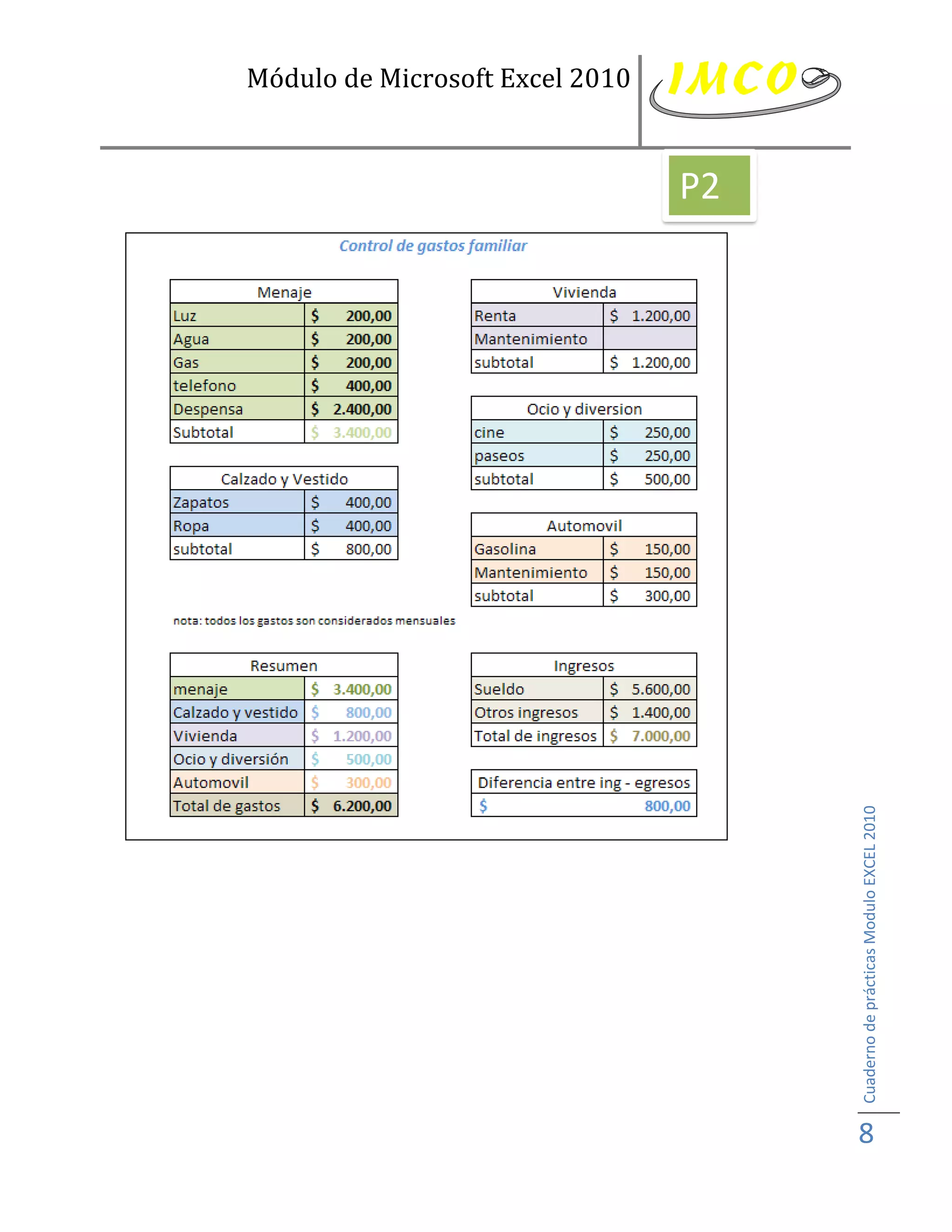 Módulo de Microsoft Excel 2010


                                              P2




8
    Cuaderno de prácticas Modulo EXCEL 2010
 