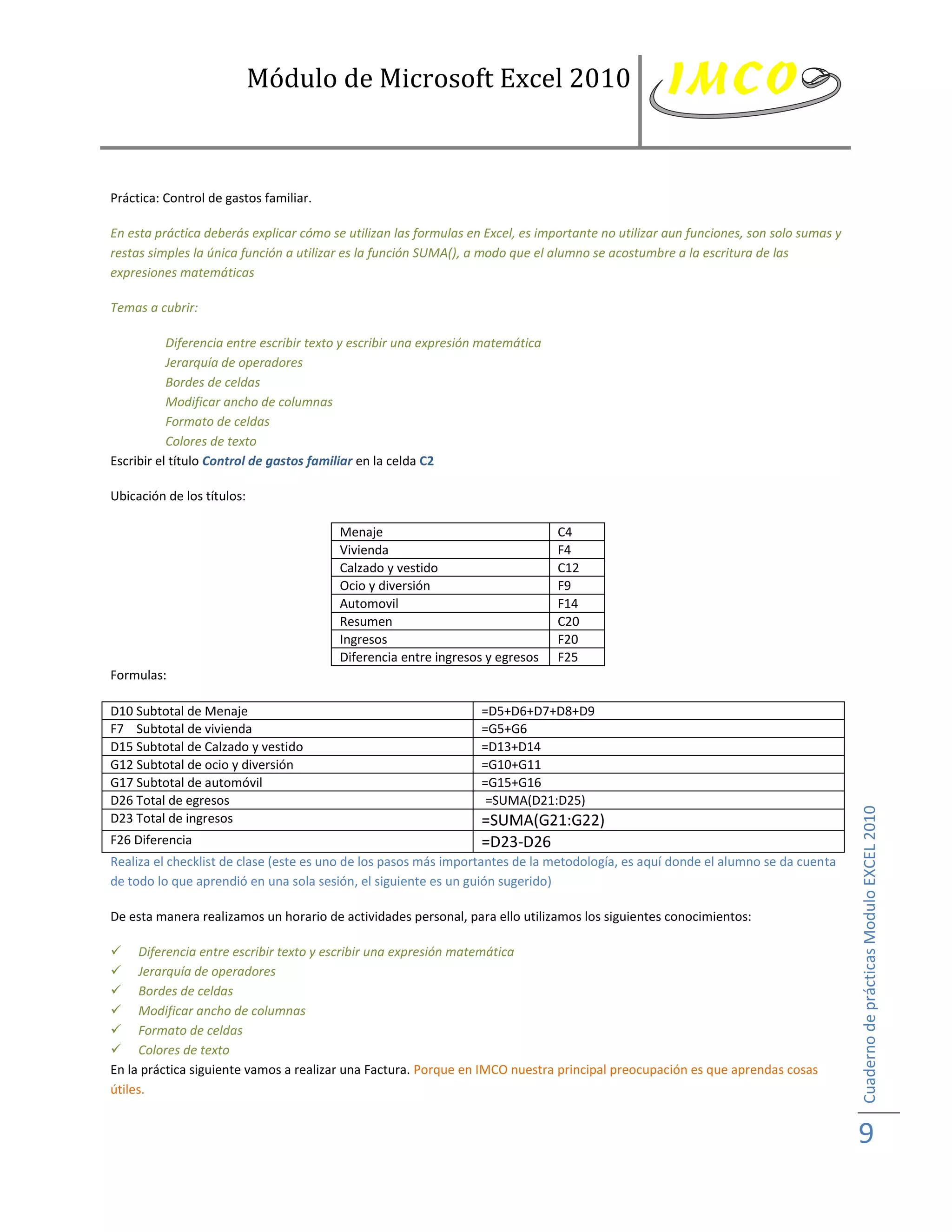 Módulo de Microsoft Excel 2010



Práctica: Control de gastos familiar.

En esta práctica deberás explicar cómo se utilizan las formulas en Excel, es importante no utilizar aun funciones, son solo sumas y
restas simples la única función a utilizar es la función SUMA(), a modo que el alumno se acostumbre a la escritura de las
expresiones matemáticas

Temas a cubrir:

           Diferencia entre escribir texto y escribir una expresión matemática
           Jerarquía de operadores
           Bordes de celdas
           Modificar ancho de columnas
           Formato de celdas
           Colores de texto
Escribir el título Control de gastos familiar en la celda C2

Ubicación de los títulos:

                                         Menaje                                  C4
                                         Vivienda                                F4
                                         Calzado y vestido                       C12
                                         Ocio y diversión                        F9
                                         Automovil                               F14
                                         Resumen                                 C20
                                         Ingresos                                F20
                                         Diferencia entre ingresos y egresos     F25
Formulas:

D10 Subtotal de Menaje                                             =D5+D6+D7+D8+D9
F7 Subtotal de vivienda                                            =G5+G6
D15 Subtotal de Calzado y vestido                                  =D13+D14
G12 Subtotal de ocio y diversión                                   =G10+G11
G17 Subtotal de automóvil                                          =G15+G16
D26 Total de egresos                                                =SUMA(D21:D25)




                                                                                                                                      Cuaderno de prácticas Modulo EXCEL 2010
D23 Total de ingresos                                              =SUMA(G21:G22)
F26 Diferencia                                                     =D23-D26
Realiza el checklist de clase (este es uno de los pasos más importantes de la metodología, es aquí donde el alumno se da cuenta
de todo lo que aprendió en una sola sesión, el siguiente es un guión sugerido)

De esta manera realizamos un horario de actividades personal, para ello utilizamos los siguientes conocimientos:

 Diferencia entre escribir texto y escribir una expresión matemática
 Jerarquía de operadores
 Bordes de celdas
 Modificar ancho de columnas
 Formato de celdas
 Colores de texto
En la práctica siguiente vamos a realizar una Factura. Porque en IMCO nuestra principal preocupación es que aprendas cosas
útiles.


                                                                                                                                      9
 