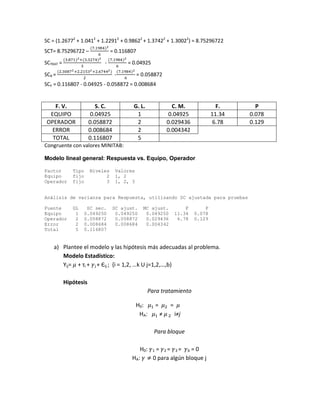 SC = (1.26772 + 1.0412 + 1.22912 + 0.98622 + 1.37422 + 1.30022) = 8.75296722
                         (       )
SCT= 8.75296722 –                        = 0.116807
            (   )    (       )       (               )
SCTRAT =                         -                       = 0.04925
        (                                )       (        )
SCB =                                        -                 = 0.058872
SCE = 0.116807 - 0.04925 - 0.058872 = 0.008684


    F. V.                   S. C.                             G. L.               C. M.                F.      P
  EQUIPO                  0.04925                              1                 0.04925             11.34   0.078
 OPERADOR                0.058872                              2                0.029436              6.78   0.129
   ERROR                 0.008684                              2                0.004342
   TOTAL                 0.116807                              5
Congruente con valores MINITAB:

Modelo lineal general: Respuesta vs. Equipo, Operador

Factor          Tipo     Niveles             Valores
Equipo          fijo           2             1, 2
Operador        fijo           3             1, 2, 3


Análisis de varianza para Respuesta, utilizando SC ajustada para pruebas

Fuente          GL      SC sec.              SC ajust.            MC ajust.              F       P
Equipo           1     0.049250               0.049250             0.049250          11.34   0.078
Operador         2     0.058872               0.058872             0.029436           6.78   0.129
Error            2     0.008684               0.008684             0.004342
Total            5     0.116807


    a) Plantee el modelo y las hipótesis más adecuadas al problema.
       Modelo Estadístico:
       Yij= + τi + j + Єij ; {i = 1,2, …k U j=1,2,…,b}

            Hipótesis
                                                                      Para tratamiento

                                                              H0:       =        =
                                                               HA:          ≠        i≠j

                                                                        Para bloque

                                                             H0: 1 = 2 = 3 = b = 0
                                                          HA:    0 para algún bloque j
 