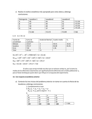 c) Realice el análisis estadístico más apropiado para estos datos y obtenga
       conclusiones.

         Detergente       Lavadora 1                Lavadora2            Lavadora3
         A                45                        43                   51                 Y1:139
         B                47                        44                   52                 Y2:143
         C                50                        49                   57                 Y3:156
         D                42                        37                   49                 Y4:128

                          Y1:184                    Y2:173               Y3:209             566

k =4   b= 3 N= 12

Fuente de           Suma de               Grado de libertad   Cuadro medio        F0
variabilidad        cuadrados
Método              133.67                3                   44.55               34.26
lavadora            170.17                2                   85.08               65.45
Error               7.82                  6                   1.36
Total               311.66                11

SCT=452 + 472 + …492 = 27008-5662 / 12 = 311.66
SCTrat = 1392 + 1432 + 1562 + 1282 / 3 -5662 / 12 = 133.67
SCB = 1842 + 1732 + 2092 / 4 - 5662 / 12 = 170.17
SCE = 311.66 – 133.67 – 170.17 = 7.82

                El valor-p que arroja minitab nos dice que se rechazan ambas H0, por lo tanto las
medias de los diferentes tratamientos son significativamente diferentes de la media poblacional y,
para el factor de bloqueo quiere decir que influye en la respuesta del experimento.

13.- Con respecto al problema anterior:

    a) Conteste los tres incisos del problema anterior sin tomar en cuenta el efecto de las
       lavadoras y obtenga conclusiones.
                    1. Completamente al azar.



                    3.
                         A              B            C           D
                         45             47           50          42
                         43             44           49          37
                         51             52           57          49
                         139            143          156         128         T =566
 