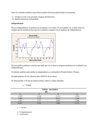 Entre los métodos analíticos para hacer pruebas de homocedasticidad se encuentran:

i) Prueba Levene’s (no presume ninguna distribución)
ii) Bartlett (presume normalidad).

Independencia

Para la independencia se grafican los residuales vs el orden. En éste gráfico no se debe observar
ningún tipo de tendencia para que los residuales cumplan con el supuesto de independencia.




De éste gráfico podemos concluir que dado que no se observa ninguna tendencia los residuales son
independientes.

El método analítico para probar la independencia es utilizando la Prueba Durbin–Watson.

Ejemplo práctico de los cálculos para ANOVA de un factor

Se desea probar si el tipo de batería influye sobre el voltaje obtenido.

                y = Voltaje

                                          TIPOS BATERIA
                                             DE
          1                         2                   3                             4
        1.235                     1.118              1.171                          1.276
        1.406                     1.157              0.912                          1.144
        1.44                      1.277               0.99                          1.298
        4.101                     3.552              3.082                          3.718

       y.. = 14.453

       n =3 (repeticiones)
       a = 4 (niveles)
 