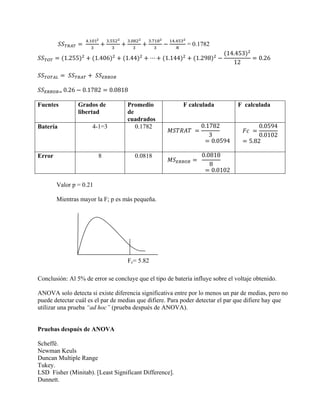 .           .        .        .      .
                                                               = 0.1782
                                                                            14.453
          1.255          1.406       1.44             1.144       1.298                 0.26
                                                                              12



          0.26    0.1782        0.0818

Fuentes          Grados de           Promedio                 F calculada        F calculada
                 libertad            de
                                     cuadrados
Batería                 4-1=3           0.1782                      0.1782               0.0594
                                                                       3                 0.0102
                                                                        0.0594       5.82

Error                     8                  0.0818                 0.0818
                                                                       8
                                                                        0.0102

        Valor p = 0.21

        Mientras mayor la F; p es más pequeña.




                                     Fc= 5.82

Conclusión: Al 5% de error se concluye que el tipo de batería influye sobre el voltaje obtenido.

ANOVA solo detecta si existe diferencia significativa entre por lo menos un par de medias, pero no
puede detectar cuál es el par de medias que difiere. Para poder detectar el par que difiere hay que
utilizar una prueba “ad hoc” (prueba después de ANOVA).


Pruebas después de ANOVA

Scheffé.
Newman Keuls
Duncan Multiple Range
Tukey.
LSD Fisher (Minitab). [Least Significant Difference].
Dunnett.
 