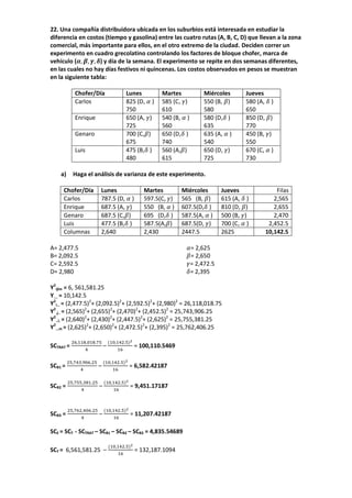 22. Una compañía distribuidora ubicada en los suburbios está interesada en estudiar la
diferencia en costos (tiempo y gasolina) entre las cuatro rutas (A, B, C, D) que llevan a la zona
comercial, más importante para ellos, en el otro extremo de la ciudad. Deciden correr un
experimento en cuadro grecolatino controlando los factores de bloque chofer, marca de
vehículo (         ) y día de la semana. El experimento se repite en dos semanas diferentes,
en las cuales no hay días festivos ni quincenas. Los costos observados en pesos se muestran
en la siguiente tabla:

           Chofer/Día         Lunes         Martes                   Miércoles        Jueves
           Carlos             825 (D, )     585 (C,     )            550 (B, )        580 (A,        )
                              750           610                      580              650
           Enrique            650 (A, )     540 (B,         )        580 (D, )        850 (D,    )
                              725           560                      635              770
           Genaro             700 (C, )     650 (D,     )            635 (A, )        450 (B,    )
                              675           740                      540              550
           Luis               475 (B, )     560 (A,     )            650 (D, )        670 (C,        )
                              480           615                      725              730

    a)     Haga el análisis de varianza de este experimento.

     Chofer/Día      Lunes            Martes           Miércoles            Jueves                  Filas
     Carlos          787.5 (D, )      597.5(C,   )     565 (B, )            615 (A,     )          2,565
     Enrique         687.5 (A, )      550 (B,      )   607.5(D, )           810 (D,    )           2,655
     Genaro          687.5 (C, )      695 (D,    )     587.5(A, )           500 (B,   )            2,470
     Luis            477.5 (B, )      587.5(A,   )     687.5(D, )           700 (C,     )        2,452.5
     Columnas        2,640            2,430            2447.5               2625                10,142.5

A= 2,477.5                                                      = 2,625
B= 2,092.5                                                      = 2,650
C= 2,592.5                                                      = 2,472.5
D= 2,980                                                        = 2,395

Y2ijlm = 6, 561,581.25
Y…. = 10,142.5
Y2i… = (2,477.5)2+ (2,092.5)2+ (2,592.5)2+ (2,980)2 = 26,118,018.75
Y2.j.. = (2,565)2+ (2,655)2+ (2,470)2+ (2,452.5)2 = 25,743,906.25
Y2..l. = (2,640)2+ (2,430)2+ (2,447.5)2+ (2,625)2 = 25,755,381.25
Y2…m = (2,625)2+ (2,650)2+ (2,472.5)2+ (2,395)2 = 25,762,406.25

SCTRAT =                 –         = 100,110.5469


SCB1 =               –         = 6,582.42187


SCB2 =               –          = 9,451.17187



SCB3 =               –          = 11,207.42187

SCE = SCT - SCTRAT – SCB1 – SCB2 – SCB3 = 4,835.54689

SCT = 6,561,581.25 –               = 132,187.1094
 