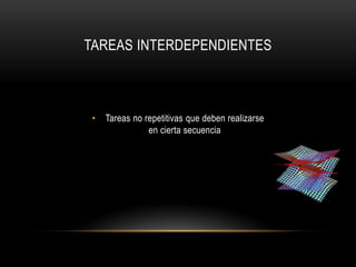 TAREAS INTERDEPENDIENTES



 •   Tareas no repetitivas que deben realizarse
                en cierta secuencia
 