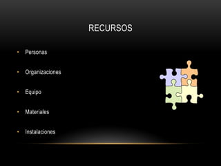 RECURSOS

•   Personas


•   Organizaciones


•   Equipo


•   Materiales


•   Instalaciones
 