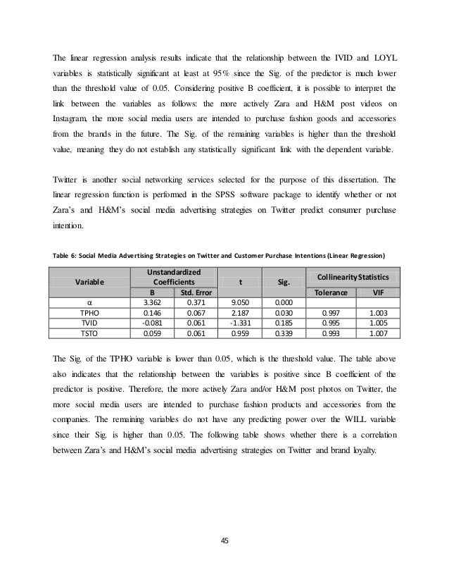 Dissertation reports in advertising