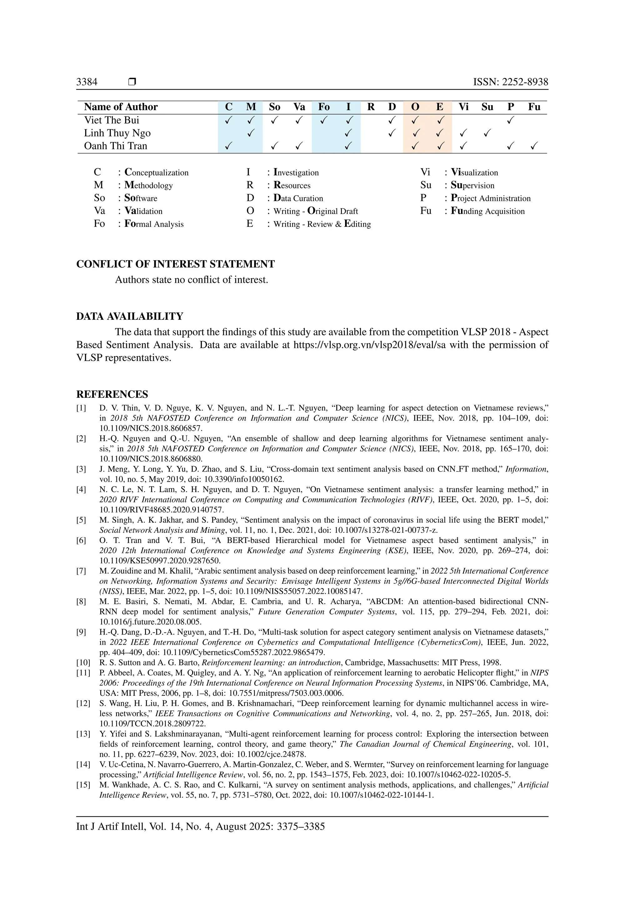 3384 ❒ ISSN: 2252-8938
Name of Author C M So Va Fo I R D O E Vi Su P Fu
Viet The Bui ✓ ✓ ✓ ✓ ✓ ✓ ✓ ✓ ✓ ✓
Linh Thuy Ngo ✓ ✓ ✓ ✓ ✓ ✓ ✓
Oanh Thi Tran ✓ ✓ ✓ ✓ ✓ ✓ ✓ ✓ ✓
C : Conceptualization I : Investigation Vi : Visualization
M : Methodology R : Resources Su : Supervision
So : Software D : Data Curation P : Project Administration
Va : Validation O : Writing - Original Draft Fu : Funding Acquisition
Fo : Formal Analysis E : Writing - Review & Editing
CONFLICT OF INTEREST STATEMENT
Authors state no conflict of interest.
DATA AVAILABILITY
The data that support the findings of this study are available from the competition VLSP 2018 - Aspect
Based Sentiment Analysis. Data are available at https://vlsp.org.vn/vlsp2018/eval/sa with the permission of
VLSP representatives.
REFERENCES
[1] D. V. Thin, V. D. Nguye, K. V. Nguyen, and N. L.-T. Nguyen, “Deep learning for aspect detection on Vietnamese reviews,”
in 2018 5th NAFOSTED Conference on Information and Computer Science (NICS), IEEE, Nov. 2018, pp. 104–109, doi:
10.1109/NICS.2018.8606857.
[2] H.-Q. Nguyen and Q.-U. Nguyen, “An ensemble of shallow and deep learning algorithms for Vietnamese sentiment analy-
sis,” in 2018 5th NAFOSTED Conference on Information and Computer Science (NICS), IEEE, Nov. 2018, pp. 165–170, doi:
10.1109/NICS.2018.8606880.
[3] J. Meng, Y. Long, Y. Yu, D. Zhao, and S. Liu, “Cross-domain text sentiment analysis based on CNN FT method,” Information,
vol. 10, no. 5, May 2019, doi: 10.3390/info10050162.
[4] N. C. Le, N. T. Lam, S. H. Nguyen, and D. T. Nguyen, “On Vietnamese sentiment analysis: a transfer learning method,” in
2020 RIVF International Conference on Computing and Communication Technologies (RIVF), IEEE, Oct. 2020, pp. 1–5, doi:
10.1109/RIVF48685.2020.9140757.
[5] M. Singh, A. K. Jakhar, and S. Pandey, “Sentiment analysis on the impact of coronavirus in social life using the BERT model,”
Social Network Analysis and Mining, vol. 11, no. 1, Dec. 2021, doi: 10.1007/s13278-021-00737-z.
[6] O. T. Tran and V. T. Bui, “A BERT-based Hierarchical model for Vietnamese aspect based sentiment analysis,” in
2020 12th International Conference on Knowledge and Systems Engineering (KSE), IEEE, Nov. 2020, pp. 269–274, doi:
10.1109/KSE50997.2020.9287650.
[7] M. Zouidine and M. Khalil, “Arabic sentiment analysis based on deep reinforcement learning,” in 2022 5th International Conference
on Networking, Information Systems and Security: Envisage Intelligent Systems in 5g//6G-based Interconnected Digital Worlds
(NISS), IEEE, Mar. 2022, pp. 1–5, doi: 10.1109/NISS55057.2022.10085147.
[8] M. E. Basiri, S. Nemati, M. Abdar, E. Cambria, and U. R. Acharya, “ABCDM: An attention-based bidirectional CNN-
RNN deep model for sentiment analysis,” Future Generation Computer Systems, vol. 115, pp. 279–294, Feb. 2021, doi:
10.1016/j.future.2020.08.005.
[9] H.-Q. Dang, D.-D.-A. Nguyen, and T.-H. Do, “Multi-task solution for aspect category sentiment analysis on Vietnamese datasets,”
in 2022 IEEE International Conference on Cybernetics and Computational Intelligence (CyberneticsCom), IEEE, Jun. 2022,
pp. 404–409, doi: 10.1109/CyberneticsCom55287.2022.9865479.
[10] R. S. Sutton and A. G. Barto, Reinforcement learning: an introduction, Cambridge, Massachusetts: MIT Press, 1998.
[11] P. Abbeel, A. Coates, M. Quigley, and A. Y. Ng, “An application of reinforcement learning to aerobatic Helicopter flight,” in NIPS
2006: Proceedings of the 19th International Conference on Neural Information Processing Systems, in NIPS’06. Cambridge, MA,
USA: MIT Press, 2006, pp. 1–8, doi: 10.7551/mitpress/7503.003.0006.
[12] S. Wang, H. Liu, P. H. Gomes, and B. Krishnamachari, “Deep reinforcement learning for dynamic multichannel access in wire-
less networks,” IEEE Transactions on Cognitive Communications and Networking, vol. 4, no. 2, pp. 257–265, Jun. 2018, doi:
10.1109/TCCN.2018.2809722.
[13] Y. Yifei and S. Lakshminarayanan, “Multi-agent reinforcement learning for process control: Exploring the intersection between
fields of reinforcement learning, control theory, and game theory,” The Canadian Journal of Chemical Engineering, vol. 101,
no. 11, pp. 6227–6239, Nov. 2023, doi: 10.1002/cjce.24878.
[14] V. Uc-Cetina, N. Navarro-Guerrero, A. Martin-Gonzalez, C. Weber, and S. Wermter, “Survey on reinforcement learning for language
processing,” Artificial Intelligence Review, vol. 56, no. 2, pp. 1543–1575, Feb. 2023, doi: 10.1007/s10462-022-10205-5.
[15] M. Wankhade, A. C. S. Rao, and C. Kulkarni, “A survey on sentiment analysis methods, applications, and challenges,” Artificial
Intelligence Review, vol. 55, no. 7, pp. 5731–5780, Oct. 2022, doi: 10.1007/s10462-022-10144-1.
Int J Artif Intell, Vol. 14, No. 4, August 2025: 3375–3385
 