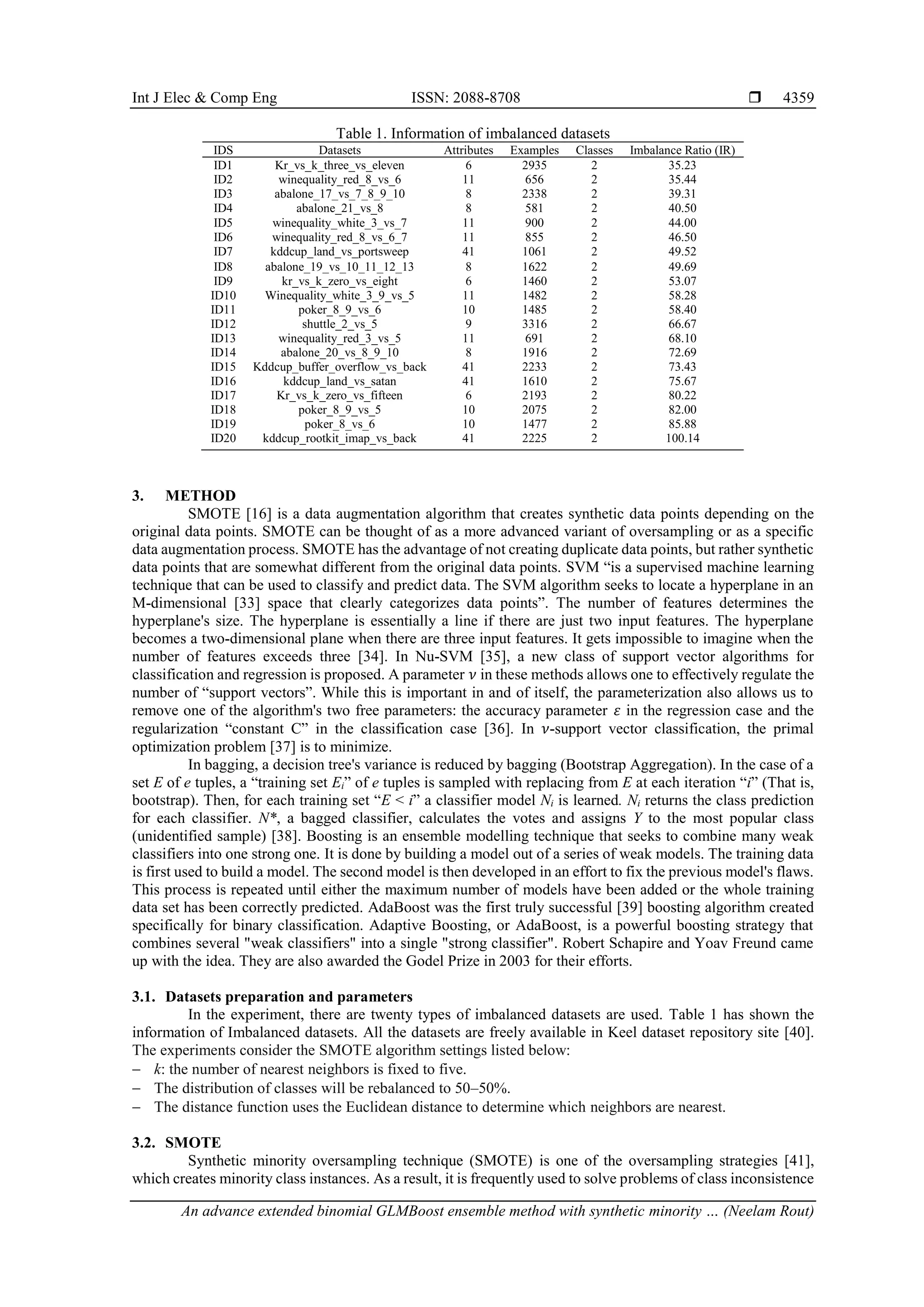 Int J Elec & Comp Eng ISSN: 2088-8708 
An advance extended binomial GLMBoost ensemble method with synthetic minority … (Neelam Rout)
4359
Table 1. Information of imbalanced datasets
IDS Datasets Attributes Examples Classes Imbalance Ratio (IR)
ID1 Kr_vs_k_three_vs_eleven 6 2935 2 35.23
ID2 winequality_red_8_vs_6 11 656 2 35.44
ID3 abalone_17_vs_7_8_9_10 8 2338 2 39.31
ID4 abalone_21_vs_8 8 581 2 40.50
ID5 winequality_white_3_vs_7 11 900 2 44.00
ID6 winequality_red_8_vs_6_7 11 855 2 46.50
ID7 kddcup_land_vs_portsweep 41 1061 2 49.52
ID8 abalone_19_vs_10_11_12_13 8 1622 2 49.69
ID9 kr_vs_k_zero_vs_eight 6 1460 2 53.07
ID10 Winequality_white_3_9_vs_5 11 1482 2 58.28
ID11 poker_8_9_vs_6 10 1485 2 58.40
ID12 shuttle_2_vs_5 9 3316 2 66.67
ID13 winequality_red_3_vs_5 11 691 2 68.10
ID14 abalone_20_vs_8_9_10 8 1916 2 72.69
ID15 Kddcup_buffer_overflow_vs_back 41 2233 2 73.43
ID16 kddcup_land_vs_satan 41 1610 2 75.67
ID17 Kr_vs_k_zero_vs_fifteen 6 2193 2 80.22
ID18 poker_8_9_vs_5 10 2075 2 82.00
ID19 poker_8_vs_6 10 1477 2 85.88
ID20 kddcup_rootkit_imap_vs_back 41 2225 2 100.14
3. METHOD
SMOTE [16] is a data augmentation algorithm that creates synthetic data points depending on the
original data points. SMOTE can be thought of as a more advanced variant of oversampling or as a specific
data augmentation process. SMOTE has the advantage of not creating duplicate data points, but rather synthetic
data points that are somewhat different from the original data points. SVM “is a supervised machine learning
technique that can be used to classify and predict data. The SVM algorithm seeks to locate a hyperplane in an
M-dimensional [33] space that clearly categorizes data points”. The number of features determines the
hyperplane's size. The hyperplane is essentially a line if there are just two input features. The hyperplane
becomes a two-dimensional plane when there are three input features. It gets impossible to imagine when the
number of features exceeds three [34]. In Nu-SVM [35], a new class of support vector algorithms for
classification and regression is proposed. A parameter 𝜈 in these methods allows one to effectively regulate the
number of “support vectors”. While this is important in and of itself, the parameterization also allows us to
remove one of the algorithm's two free parameters: the accuracy parameter 𝜀 in the regression case and the
regularization “constant C” in the classification case [36]. In 𝜈-support vector classification, the primal
optimization problem [37] is to minimize.
In bagging, a decision tree's variance is reduced by bagging (Bootstrap Aggregation). In the case of a
set E of e tuples, a “training set Ei” of e tuples is sampled with replacing from E at each iteration “i” (That is,
bootstrap). Then, for each training set “E < i” a classifier model Ni is learned. Ni returns the class prediction
for each classifier. N*, a bagged classifier, calculates the votes and assigns Y to the most popular class
(unidentified sample) [38]. Boosting is an ensemble modelling technique that seeks to combine many weak
classifiers into one strong one. It is done by building a model out of a series of weak models. The training data
is first used to build a model. The second model is then developed in an effort to fix the previous model's flaws.
This process is repeated until either the maximum number of models have been added or the whole training
data set has been correctly predicted. AdaBoost was the first truly successful [39] boosting algorithm created
specifically for binary classification. Adaptive Boosting, or AdaBoost, is a powerful boosting strategy that
combines several "weak classifiers" into a single "strong classifier". Robert Schapire and Yoav Freund came
up with the idea. They are also awarded the Godel Prize in 2003 for their efforts.
3.1. Datasets preparation and parameters
In the experiment, there are twenty types of imbalanced datasets are used. Table 1 has shown the
information of Imbalanced datasets. All the datasets are freely available in Keel dataset repository site [40].
The experiments consider the SMOTE algorithm settings listed below:
− k: the number of nearest neighbors is fixed to five.
− The distribution of classes will be rebalanced to 50–50%.
− The distance function uses the Euclidean distance to determine which neighbors are nearest.
3.2. SMOTE
Synthetic minority oversampling technique (SMOTE) is one of the oversampling strategies [41],
which creates minority class instances. As a result, it is frequently used to solve problems of class inconsistence
 