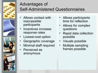Advantages of
Self-Administered Questionnaires
• Allows contact with
inaccessible
participants
• Incentives increase
response rates
• Lowest-cost option
• Geographic coverage
• Minimal staff required
• Perceived as
anonymous
• Allows participants
time for reflection
• Allows for complex
questions
• Rapid data collection
possible
• Visuals possible
• Multiple sampling
frames possible
 