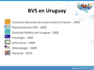 BVS en Uruguay
Comisión Honoraria de Lucha Contra el Cáncer - 2002
Representación OPS - 2002
Sindicato Médico del Uruguay ...