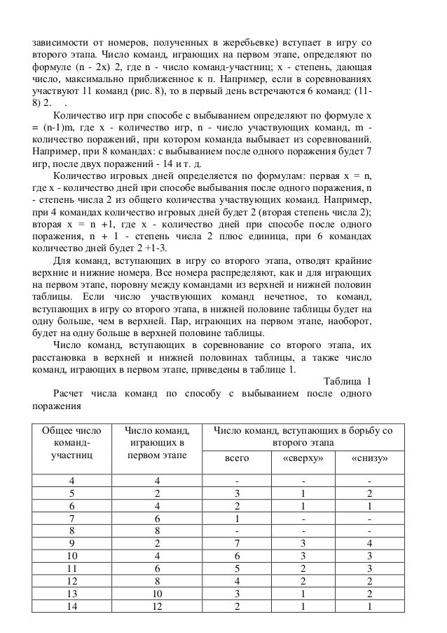 Протокола
