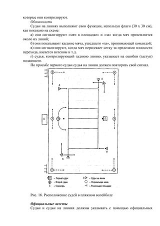 которые они контролируют.
Обязанности
Судьи на линиях выполняют свои функции, используя флаги (30 х 30 см),
как показано на схеме:
а) они сигнализируют «мяч в площадке» и «за» когда мяч приземляется
около их линий;
б) они показывают касание мяча, ушедшего «за», принимающей командой;
в) они сигнализируют, когда мяч пересекает сетку за пределами плоскости
перехода, касается антенны и т.д.
г) судья, контролирующий заднюю линию, указывает на ошибки (заступ)
подающего.
По просьбе первого судьи судья на линии должен повторить свой сигнал.
Рис. 16. Расположение судей в пляжном волейболе
Официальные жесты
Судьи и судьи на линиях должны указывать с помощью официальных
Copyright ОАО «ЦКБ «БИБКОМ» & ООО «Aгентство Kнига-Cервис»
 