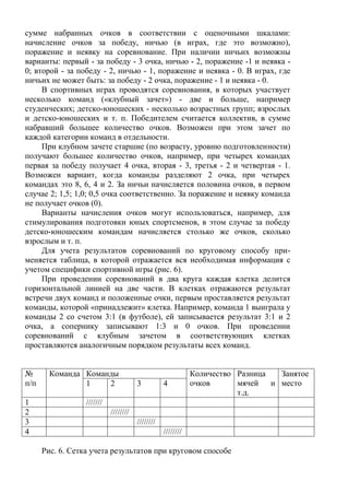 сумме набранных очков в соответствии с оценочными шкалами:
начисление очков за победу, ничью (в играх, где это возможно),
поражение и неявку на соревнование. При наличии ничьих возможны
варианты: первый - за победу - 3 очка, ничью - 2, поражение -1 и неявка -
0; второй - за победу - 2, ничью - 1, поражение и неявка - 0. В играх, где
ничьих не может быть: за победу - 2 очка, поражение - 1 и неявка - 0.
В спортивных играх проводятся соревнования, в которых участвует
несколько команд («клубный зачет») - две и больше, например
студенческих; детско-юношеских - несколько возрастных групп; взрослых
и детско-юношеских и т. п. Победителем считается коллектив, в сумме
набравший большее количество очков. Возможен при этом зачет по
каждой категории команд в отдельности.
При клубном зачете старшие (по возрасту, уровню подготовленности)
получают большее количество очков, например, при четырех командах
первая за победу получает 4 очка, вторая - 3, третья - 2 и четвертая - 1.
Возможен вариант, когда команды разделяют 2 очка, при четырех
командах это 8, 6, 4 и 2. За ничьи начисляется половина очков, в первом
случае 2; 1,5; 1,0; 0,5 очка соответственно. За поражение и неявку команда
не получает очков (0).
Варианты начисления очков могут использоваться, например, для
стимулирования подготовки юных спортсменов, в этом случае за победу
детско-юношеским командам начисляется столько же очков, сколько
взрослым и т. п.
Для учета результатов соревнований по круговому способу при-
меняется таблица, в которой отражается вся необходимая информация с
учетом специфики спортивной игры (рис. 6).
При проведении соревнований в два круга каждая клетка делится
горизонтальной линией на две части. В клетках отражаются результат
встречи двух команд и положенные очки, первым проставляется результат
команды, которой «принадлежит» клетка. Например, команда 1 выиграла у
команды 2 со счетом 3:1 (в футболе), ей записывается результат 3:1 и 2
очка, а сопернику записывают 1:3 и 0 очков. При проведении
соревнований с клубным зачетом в соответствующих клетках
проставляются аналогичным порядком результаты всех команд.
№
п/п
Команда Команды Количество
очков
Разница
мячей и
т.д.
Занятое
место1 2 3 4
1 ///////
2 ////////
3 ////////
4 ////////
Рис. 6. Сетка учета результатов при круговом способе
Copyright ОАО «ЦКБ «БИБКОМ» & ООО «Aгентство Kнига-Cервис»
 