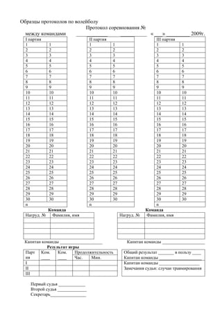 Образцы протоколов по волейболу
Протокол соревнования №
между командами ____________ __________ « ___» _________ 2009г.
I партия II партия III партия
1 1 1 1 1 1
2 2 2 2 2 2
3 3 3 3 3 3
4 4 4 4 4 4
5 5 5 5 5 5
6 6 6 6 6 6
7 7 7 7 7 7
8 8 8 8 8 8
9 9 9 9 9 9
10 10 10 10 10 10
11 11 11 11 11 11
12 12 12 12 12 12
13 13 13 13 13 13
14 14 14 14 14 14
15 15 15 15 15 15
16 16 16 16 16 16
17 17 17 17 17 17
18 18 18 18 18 18
19 19 19 19 19 19
20 20 20 20 20 20
21 21 21 21 21 21
22 22 22 22 22 22
23 23 23 23 23 23
24 24 24 24 24 24
25 25 25 25 25 25
26 26 26 26 26 26
27 27 27 27 27 27
28 28 28 28 28 28
29 29 29 29 29 29
30 30 30 30 30 30
n n n
Команда Команда
Нагруд. № Фамилия, имя Нагруд. № Фамилия, имя
Капитан команды ___________________ Капитан команды ___________________
Результат игры
Парт
ия
Ком.
____
Ком.
____
Продолжительность Общий результат _______ в пользу ____
Час. Мин. Капитан команды ___________________
I Капитан команды __________________
II Замечания судьи: случаи травмирования
III
Первый судья ____________
Второй судья _____________
Секретарь________________
Copyright ОАО «ЦКБ «БИБКОМ» & ООО «Aгентство Kнига-Cервис»
 