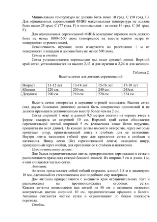 Минимальная температура не должна быть ниже 10 град. С (50 град. F).
Для официальных соревнований ФИВБ максимальная температура не должна
быть выше 25 град. С (77 град. F) и минимальная - не ниже 16 град. С (61 град.
F).
Для официальных соревнований ФИВБ освещение игрового поля должно
быть не менее 1000-1500 люкс (измеряемое на высоте одного метра от
поверхности игрового поля).
Освещенность игрового поля измеряется на расстоянии 1 м от
поверхности площадки и должна быть не менее 500 люкс.
Сетка и стойки
Сетка устанавливается вертикально над осью средней линии. Верхний
край сетки устанавливается на высоте 2,43 м для мужчин и 2,24 м для женщин.
Таблица 2.
Высота сетки для детских соревнований
Возраст 11-12 лет 13-14 лет 15-16 лет 17-18 лет
Юноши 220 см. 230 см. 240 см. 243см.
Девушки 200 см. 210 см. 220 см. 224 см.
Высота сетки измеряется в середине игровой площадки. Высота сетки
(над двумя боковыми линиями) должна быть совершенно одинаковой и не
должна превышать установленную высоту более чем на 2 см.
Сетка шириной 1 метр и длиной 9,5 метров состоит из черных ячеек в
форме квадрата со стороной 10 см. Верхний край сетки обшивается
горизонтальной лентой шириной 5 см (сложенная вдвое белая парусина,
прошитая по всей длине). На концах ленты имеются отверстия, через которые
пропущен шнур, привязывающий ленту к стойкам для ее натяжения.
Внутри ленты находится гибкий трос для крепления сетки к стойкам и
натяжения. Внизу сетки (без горизонтальной ленты) находится шнур,
пропущенный через ячейки, для крепления ее к стойкам и натяжения.
Ограничительные ленты.
Две белые ограничительные ленты, прикрепляются вертикально к сетке и
располагаются прямо над каждой боковой линией. Их ширина 5 см и длина 1 м,
и они считаются частью сетки.
Антенны.
Антенна представляет собой гибкий стержень длиной 1,8 м и диаметром
10 мм, сделанный из стекловолокна или подобного ему материала.
Две антенны прикрепляются с внешнего края ограничительных лент и
расположены на противоположных сторонах сетки.
Каждая антенна возвышается над сеткой на 80 см и окрашена полосами
контрастных цветов шириной 10 см, предпочтительно красного и белого.
Антенны считаются частью сетки и ограничивают по бокам плоскость
перехода.
Стойки.
Copyright ОАО «ЦКБ «БИБКОМ» & ООО «Aгентство Kнига-Cервис»
 