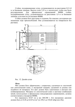 Стойки, поддерживающие сетку, устанавливаются на расстоянии 0,5-1,0
м за боковыми линиями. Высота стоек 2,55 м, и желательно, чтобы они были
регулируемыми. Для официальных соревнований ФИВБ стойки,
поддерживающие сетку, устанавливаются на расстоянии 1,0 м за боковыми
линиями, если иное не согласовано ФИВБ.
Стойки должны быть круглыми и гладкими, без опасных для игроков или
мешающих игре приспособлений. Они устанавливаются на поверхности без
растяжек.
Рис. 12 Дизайн сетки
Мячи
Мяч должен быть сферическим, с покрытием, сделанным из эластичной
или синтетической кожи, и внутренней камерой, сделанной из резины или
подобного ей материала. Его цвет должен быть однотонным и светлым или
комбинированным. Материал из синтетической кожи и цветовые комбинации
мячей, используемых в официальных международных соревнованиях, должны
соответствовать стандартам ФИВБ.
Его окружность 65-67 см и вес 260-280 г. Его внутреннее давление
должно быть от 0,30 до 0,325 кг/см2
(от 294,3 до 318,82 мбар или гПа).
Copyright ОАО «ЦКБ «БИБКОМ» & ООО «Aгентство Kнига-Cервис»
 