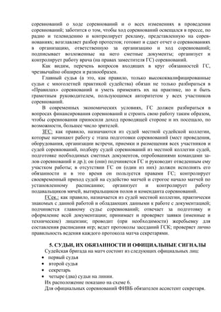 соревнований о ходе соревнований и о всех изменениях в проведении
соревнований; заботится о том, чтобы ход соревнований освещался в прессе, по
радио и телевидению и контролирует рекламу, представленную на сорев-
нованиях; возглавляет разбор протестов; готовит и сдает отчет о соревнованиях
в организацию, ответственную за организацию и ход соревнований;
подписывает возложенные на него сметные документы; организует и
контролирует работу врача (на правах заместителя ГС) соревнований.
Как видим, перечень вопросов входящих в круг обязанностей ГС,
чрезвычайно обширен и разнообразен.
Главный судья (а это, как правило, только высококвалифицированные
судьи с многолетней практикой судейства) обязан не только разбираться в
«Правилах» соревнований и уметь применять их на практике, но и быть
грамотным руководителем, пользующимся авторитетом у всех участников
соревнований.
В современных экономических условиях, ГС должен разбираться в
вопросах финансирования соревнований и строить свою работу таким образом,
чтобы соревнования приносили доход проводящей стороне и их посещало, по
возможности, большее число зрителей.
ЗГС: как правило, назначаются из судей местной судейской коллегии,
которые начинают работу с этапа подготовки соревнований (мест проведения,
оборудования, организации встречи, приемки и размещения всех участников и
судей соревнований, подбору судей соревнований из местной коллегии судей,
подготовке необходимых сметных документов, опробованиями командами за-
лов соревнований и др.); он (они) подчиняется ГС и руководит отведенным ему
участком работы; в отсутствии ГС он (один из них) должен исполнять его
обязанности и в это время он пользуется правами ГС; контролирует
своевременный приход судей на судейство матчей и строгое начало матчей по
установленному расписанию; организует и контролирует работу
подавальщиков мячей, вытиральщиков полов и коменданта соревнований.
ГСек.: как правило, назначается из судей местной коллегии, практически
знакомых с данной работой и обладающих данными к работе с документацией;
подчиняется главному судье соревнований; отвечает за подготовку и
оформление всей документации; принимает и проверяет заявки (именные и
технические) лицензии; проводит (при необходимости) жеребьевку для
составления расписания игр; ведет протоколы заседаний ГСК; проверяет лично
правильность ведения каждого протокола матча секретарями.
5. СУДЬИ, ИХ ОБЯЗАННОСТИ И ОФИЦИАЛЬНЫЕ СИГНАЛЫ
Судейская бригада на матч состоит из следующих официальных лиц:
первый судья
второй судья
секретарь
четыре (два) судьи на линии.
Их расположение показано на схеме 6.
Для официальных соревнований ФИВБ обязателен ассистент секретаря.
Copyright ОАО «ЦКБ «БИБКОМ» & ООО «Aгентство Kнига-Cервис»
 