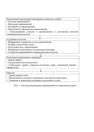 Руководящие организации (федерации, комитеты, клубы)
- Система соревнований
- Календарь соревнований
- Положения о соревнованиях
- Поручение по проведению соревнований
- Стимулирование участия в соревнованиях и достижение высоких
спортивных результатов
Судейские коллегии
- Информация о правилах и ходе соревнований
- Подбор и подготовка судей
- Подготовка мест соревнований
- Жеребьевка участников и составление календаря
- Судейство соревнований и определение результатов
Участники (спортсмены и тренеры)
- Знание правил
- Специальная подготовленность
- Соблюдение правил морально-этических норм спортивной борьбы -
«фейр-плей»
Зрители
- Знание правил игры
- Объективность в оценке спортивного мастерства участников
- Уважение и моральная поддержка участников и судей
Рис. 1. Система организации соревнований по спортивным играм
Copyright ОАО «ЦКБ «БИБКОМ» & ООО «Aгентство Kнига-Cервис»
 