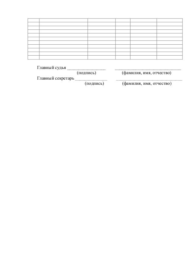 Бланк Протокола Соревнования