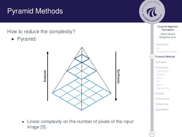Pyramid Algorithm Framework for Real-Time Image Effects in Game Engin…