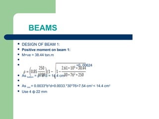 BEAMS
 DESIGN OF BEAM 1:
 Positive moment on beam 1:
 M+ve = 38.44 ton.m

 =0. 00624
 As bottom = ρ* b*d = 14.4 cm2

 As min = 0.0033*b*d=0.0033.*30*76=7.54 cm2
< 14.4 cm2
 Use 4 ф 22 mm
 