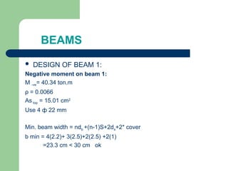 BEAMS
 DESIGN OF BEAM 1:
Negative moment on beam 1:
M -ve= 40.34 ton.m
ρ = 0.0066
As top = 15.01 cm2
Use 4 ф 22 mm
Min. beam width = ndb +(n-1)S+2ds+2* cover
b min = 4(2.2)+ 3(2.5)+2(2.5) +2(1)
=23.3 cm < 30 cm ok
 
