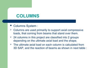 COLUMNS
 Columns System :
 Columns are used primarily to support axial compressive
loads, that coming from beams that stand over them.
 24 columns in this project are classified into 2 groups
depending on the ultimate axial load and the shape.
 The ultimate axial load on each column is calculated from
3D SAP, and the reaction of beams as shown in next table :
 