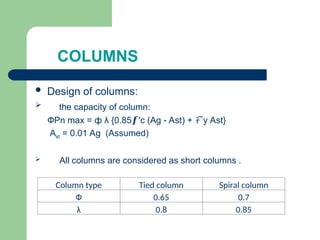 COLUMNS
 Design of columns:
 the capacity of column:
ФPn max = ф λ {0.85 'c (Ag - Ast) + y Ast}
𝒇 ℱ
Ast = 0.01 Ag (Assumed)
 All columns are considered as short columns .
Column type Tied column Spiral column
Ф 0.65 0.7
λ 0.8 0.85
 