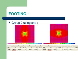 FOOTING :
 Group 2 using sap :
 