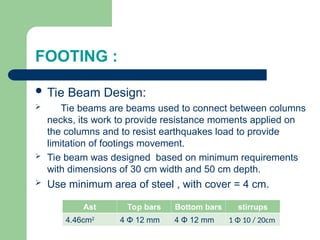 FOOTING :
 Tie Beam Design:
 Tie beams are beams used to connect between columns
necks, its work to provide resistance moments applied on
the columns and to resist earthquakes load to provide
limitation of footings movement.
 Tie beam was designed based on minimum requirements
with dimensions of 30 cm width and 50 cm depth.
 Use minimum area of steel , with cover = 4 cm.
Ast Top bars Bottom bars stirrups
4.46cm2
4 Φ 12 mm 4 Φ 12 mm 1 Φ 10 / 20cm
 