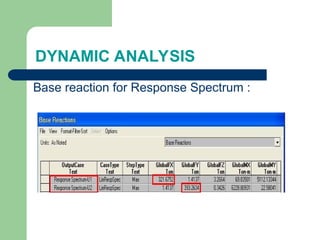 DYNAMIC ANALYSIS
Base reaction for Response Spectrum :
 