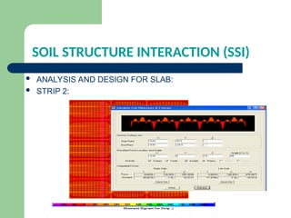 SOIL STRUCTURE INTERACTION (SSI)
 ANALYSIS AND DESIGN FOR SLAB:
 STRIP 2:
 