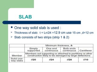 SLAB
 One way solid slab is used :
 Thickness of slab: t = Ln/24 =12.9 cm use 15 cm ,d=12 cm
 Slab consists of two strips (strip 1 & 2)
 