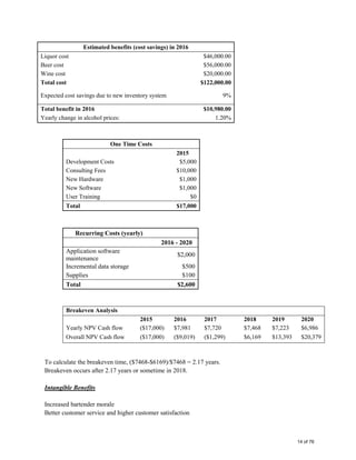 Estimated benefits (cost savings) in 2016
Liquor cost $46,000.00
Beer cost $56,000.00
Wine cost $20,000.00
Total cost $122,000.00
Expected cost savings due to new inventory system 9%
Total benefit in 2016 $10,980.00
Yearly change in alcohol prices: 1.20%
One Time Costs
2015
Development Costs $5,000
Consulting Fees $10,000
New Hardware $1,000
New Software $1,000
User Training $0
Total $17,000
Recurring Costs (yearly)
2016 - 2020
Application software
maintenance
$2,000
Incremental data storage $500
Supplies $100
Total $2,600
Breakeven Analysis
2015 2016 2017 2018 2019 2020
Yearly NPV Cash flow ($17,000) $7,981 $7,720 $7,468 $7,223 $6,986
Overall NPV Cash flow ($17,000) ($9,019) ($1,299) $6,169 $13,393 $20,379
To calculate the breakeven time, ($7468-$6169)/$7468 = 2.17 years.
Breakeven occurs after 2.17 years or sometime in 2018.
Intangible Benefits
Increased bartender morale
Better customer service and higher customer satisfaction
14 of 76
 