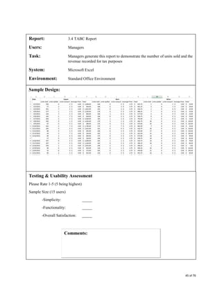 Report: 3.4 TABC Report
Users: Managers
Task: Managers generate this report to demonstrate the number of units sold and the
revenue recorded for tax purposes
System: Microsoft Excel
Environment: Standard Office Environment
Sample Design:
Testing & Usability Assessment
Please Rate 1-5 (5 being highest)
Sample Size (15 users)
-Simplicity: _____
-Functionality: _____
-Overall Satisfaction: _____
45 of 76
 