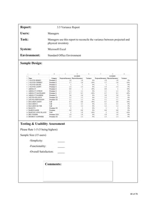Report: 3.5 Variance Report
Users: Managers
Task: Managers use this report to reconcile the variance between projected and
physical inventory
System: Microsoft Excel
Environment: Standard Office Environment
Sample Design:
Testing & Usability Assessment
Please Rate 1-5 (5 being highest)
Sample Size (15 users)
-Simplicity: _____
-Functionality: _____
-Overall Satisfaction: _____
46 of 76
 