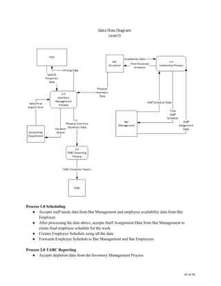  
 
Process 1.0 Scheduling 
● Accepts staff needs data from Bar Management and employee availability data from Bar 
Employee 
● After processing the data above, accepts Staff Assignment Data from Bar Management to 
create final employee schedule for the week 
● Creates Employee Schedule using all the data 
● Forwards Employee Schedule to Bar Management and Bar Employees 
 
Process 2.0 TABC Reporting 
● Accepts depletion data from the Inventory Management Process 
61 of 76
 