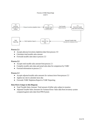  
 
Process 2.1 
● Accepts physical inventory depletion data from process 3.0 
● Calculates total taxable sales amount 
● Forwards taxable sales data to process 2.2 
 
Process 2.2 
● Accepts total taxable sales amount from process 2.1 
● Compiles taxable sales data and actual sales data for comparison by TABC 
● Forward information to process 2.3 
 
Process 2.3 
● Accepts adjusted taxable sales amounts for variance/error from process 2.2 
● Applies tax rate to calculate taxes due 
● Forwards TABC Depletion Report to TABC Reporting 
 
Data Flows Unique to this Diagram 
● Total Taxable Sales Amount: Total amount of dollar sales subject to taxation 
● Adjusted Taxable Sales Amounts for Variance/Error: Sales data from inventory system 
compared against sales data from POS System 
   
64 of 76
 