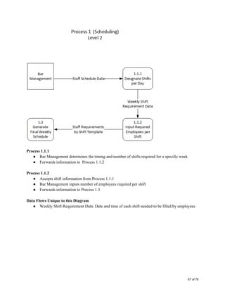  
 
Process 1.1.1 
● Bar Management determines the timing and number of shifts required for a specific week 
● Forwards information to  Process 1.1.2 
 
Process 1.1.2 
● Accepts shift information from Process 1.1.1 
● Bar Management inputs number of employees required per shift  
● Forwards information to Process 1.3 
 
Data Flows Unique to this Diagram 
● Weekly Shift Requirement Data: Date and time of each shift needed to be filled by employees 
 
67 of 76
 